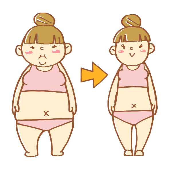 ダイエットの運動について 有酸素運動と無酸素運動はどちらが痩せる ランニングはするべきなの Ifplantブログ